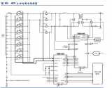 BMS中的主要<b class='flag-5'>芯片</b><b class='flag-5'>包括</b>哪些？国产BMS<b class='flag-5'>芯片</b>怎么样了？