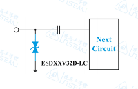 BNC- 同軸端口ESD靜電放電及插拔脈沖過電壓防護-優恩半導體