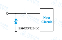 BNC- 同軸端口ESD靜電放電及插拔脈沖過電壓防護-優(yōu)恩半導體