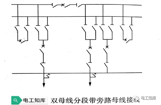 接线