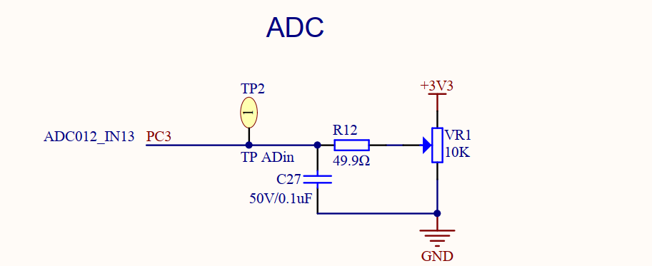 GD32