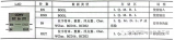 <b class='flag-5'>SIMATIC</b> <b class='flag-5'>S7-1500</b> <b class='flag-5'>PLC</b>轉(zhuǎn)換<b class='flag-5'>指令</b><b class='flag-5'>簡(jiǎn)述</b>