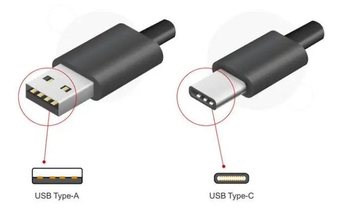 USB Type-C充电连接器：设计、优化和互操作性