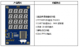WT588F02B-16S单芯片集合语音播报芯片+显示驱动ic功能解决方案