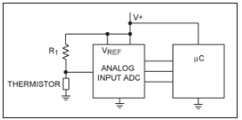如何简化微控制器和温度传感器之间的接口