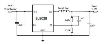 <b class='flag-5'>BL8028</b>直流-直流降压开关调节器简述