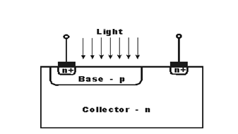 光电晶体管的结构特点