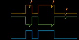 幾種CAN總線抗<b class='flag-5'>干擾</b>解決方案盤點