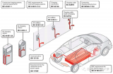 詳解電動汽車歐標直流充電的時序及相關技術