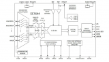 芯炽8/<b class='flag-5'>16</b><b class='flag-5'>通道</b>24位模数转换器<b class='flag-5'>SC1644</b>概述