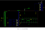 AHU风墙空调系统运行模式