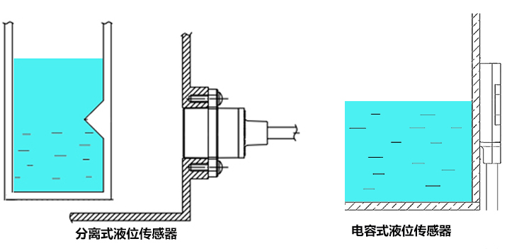 电容式水位传感器与光电水位传感器的差异