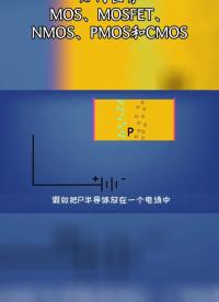 你能區(qū)分各種 #mos管 嗎？ #半導體 