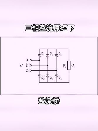 电力电子技术,电力电能,工业电子,电力