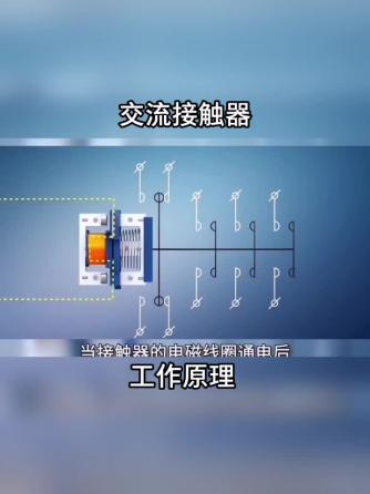 电力电子技术,电力电能,工业电子,接触器