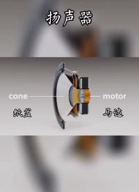 能聽到勁爆的音樂全靠#揚聲器 #電磁感應(yīng) .