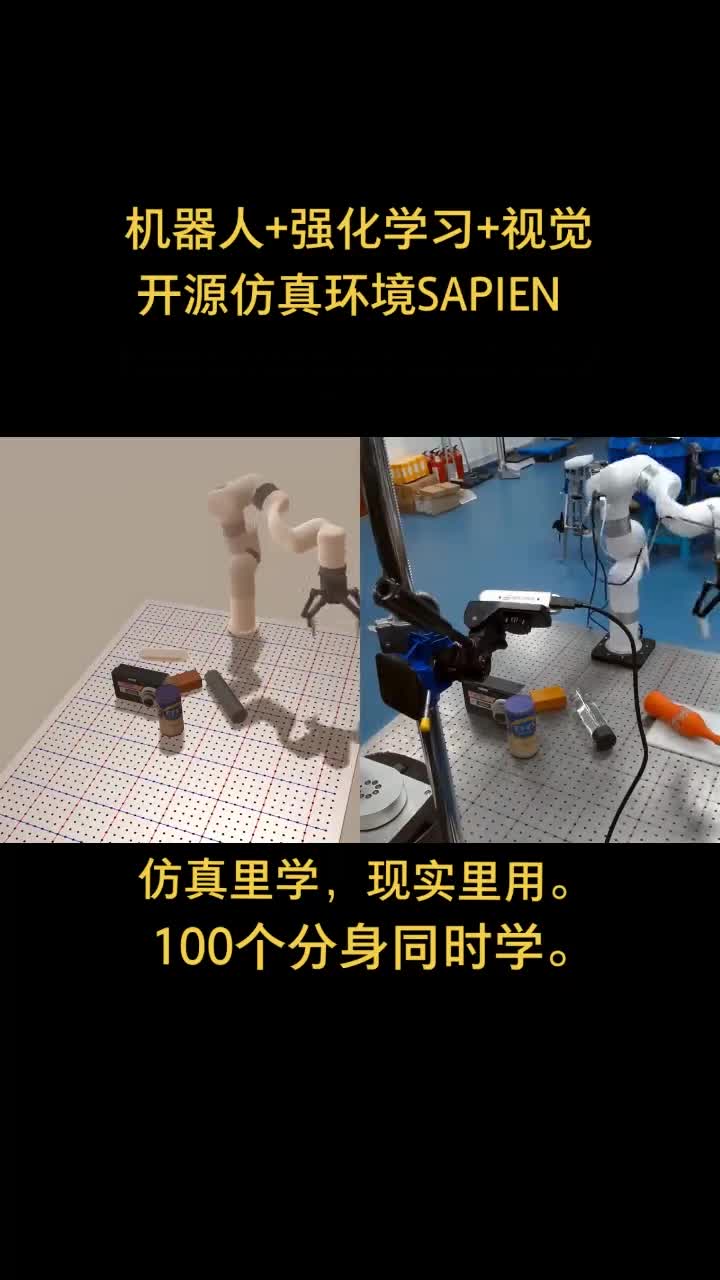 真實機器人躺著，讓100個化身機器人去卷。機器人坐享其成。#機器人 #人工智能 