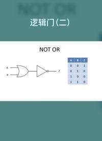 必須要知道的邏輯門 #電子元器件 