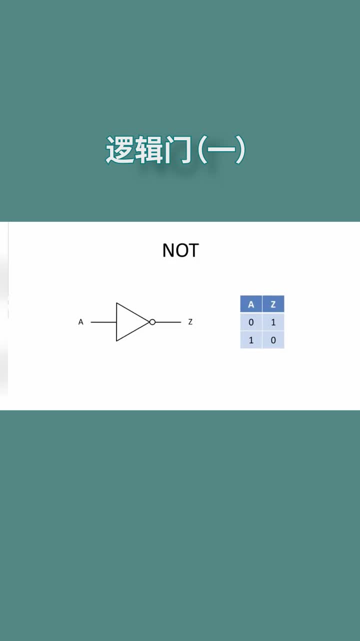 逻辑门 #电子元器件 