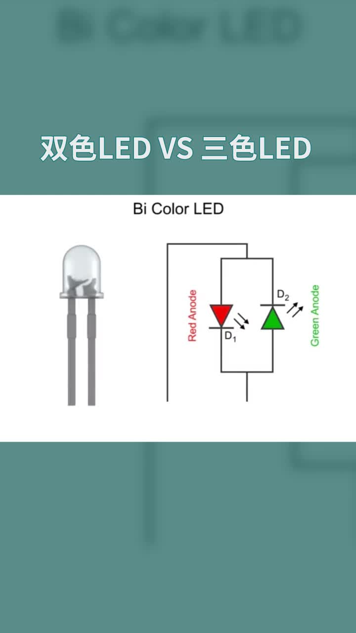 led灯是如何发出各色光的？#电子元器件 