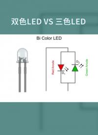led燈是如何發(fā)出各色光的？#電子元器件 