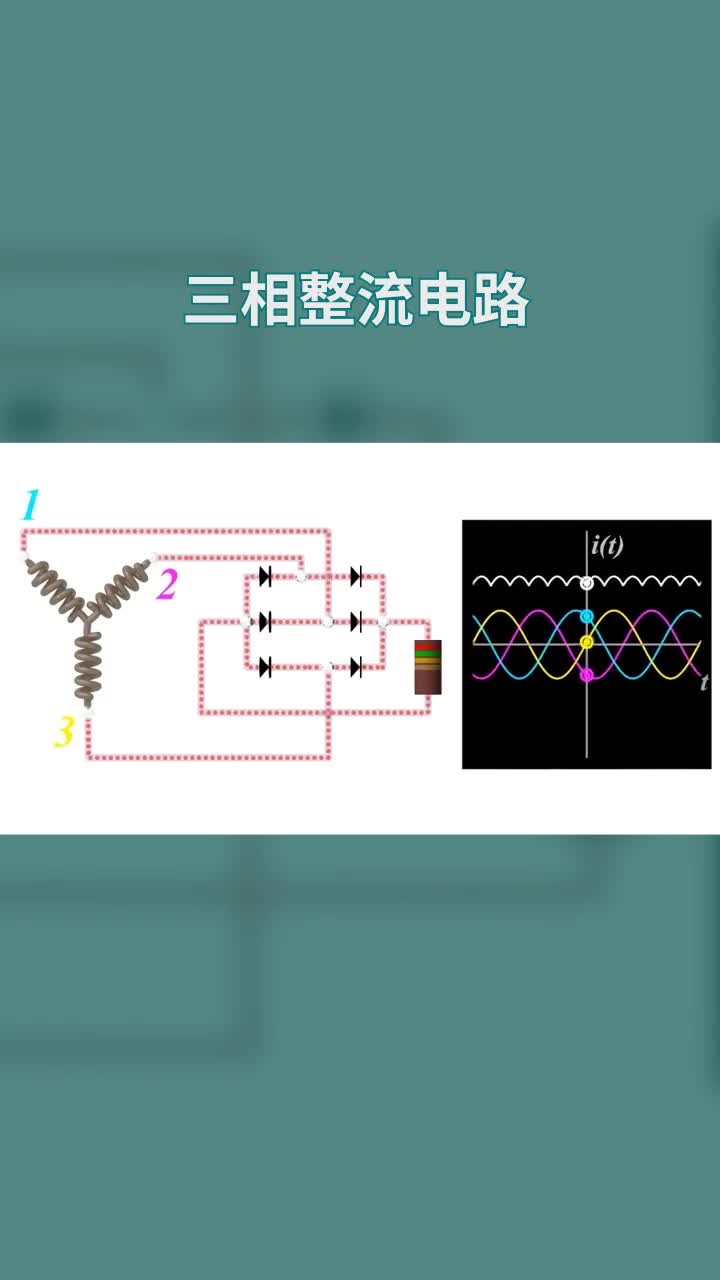 当设备需要较大功率的直流供电电压，这就要采用三相整流 #电路设计 