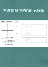 方波信號中的#Gibbs 現象