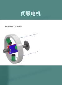 應(yīng)用廣泛的伺服電機(jī)#電機(jī) 