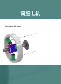 應用廣泛的伺服電機#電機 