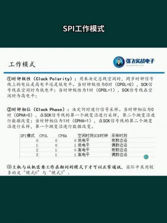 SPI,总线/接口技术