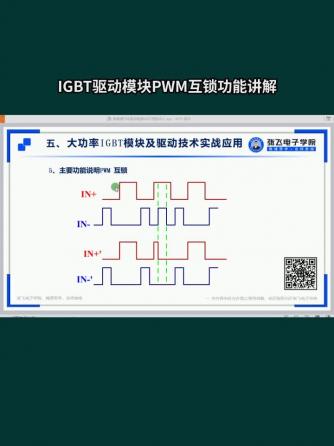 IGBT,PWM