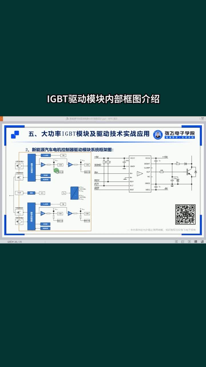 IGBT驱动模块内部介绍#电路知识 #电机 