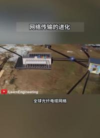 光纖網絡推動數據傳輸的進步#產品方案 
