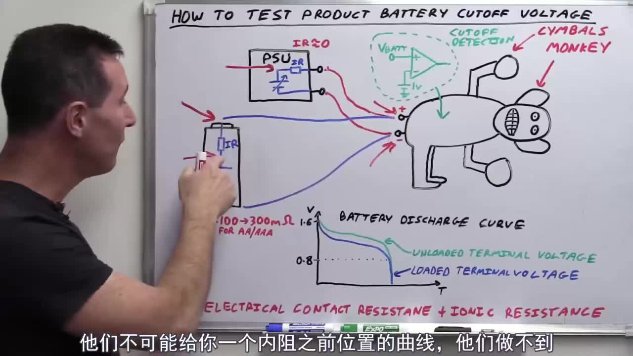 EEVblog #779 - Batteriser - 怎样测量电池截止电压（中）