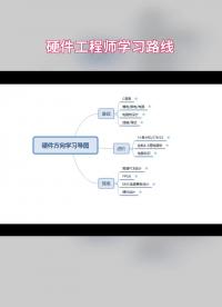 硬件工程师学习路线#电子工程师 