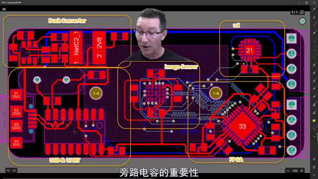 EEVblog #1323 - PCB设计审查和分析（中）