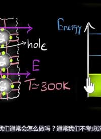 5 本征半导体Intrinsic semiconductors