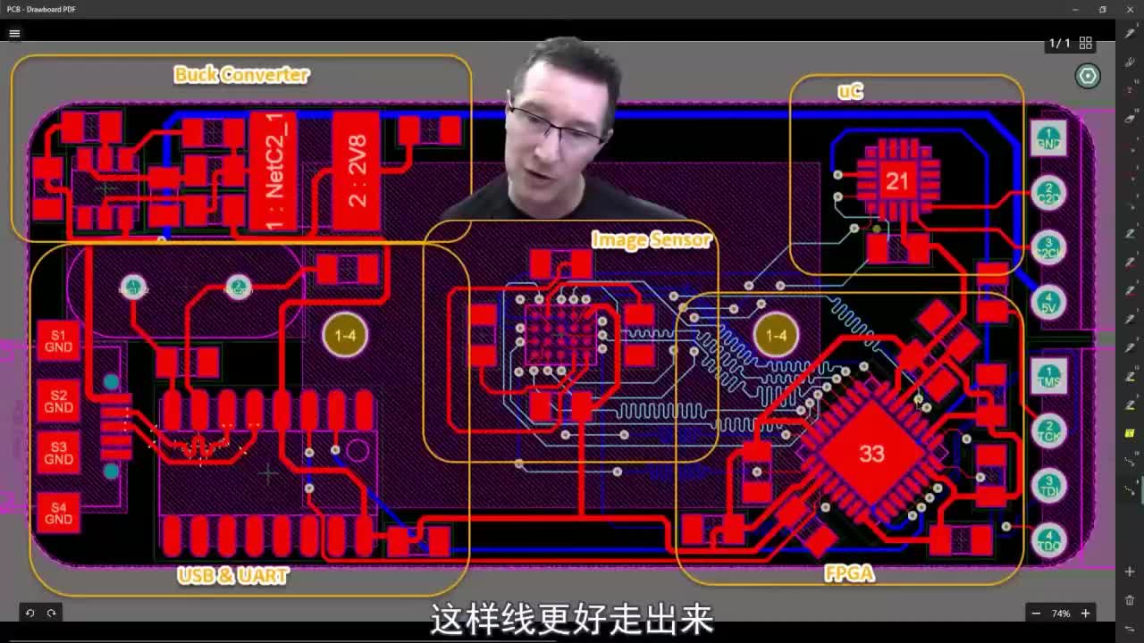 EEVblog #1323 - PCB設計審查和分析（上）