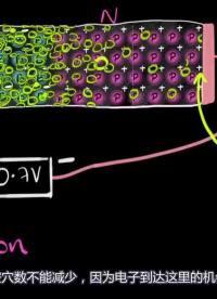 14 正偏、反偏电流的机制Forward and reverse current mechanism