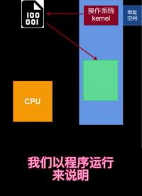 操作系統之什么是process control block#linux 