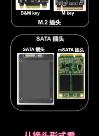 常用的固态硬盘有哪些？#高速接口 