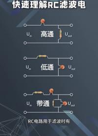 快速理解RC濾波電路#電路實(shí)戰(zhàn)大講堂 