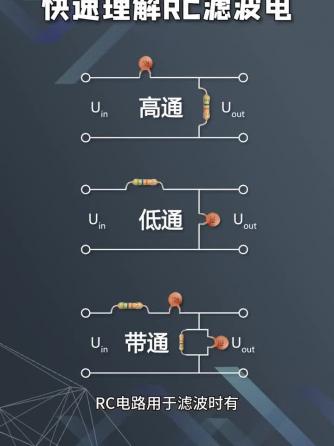 元器件,行业芯事,模拟与射频,电路设计分析