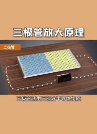 三極管放大電路原理#電路實(shí)戰(zhàn)大講堂 