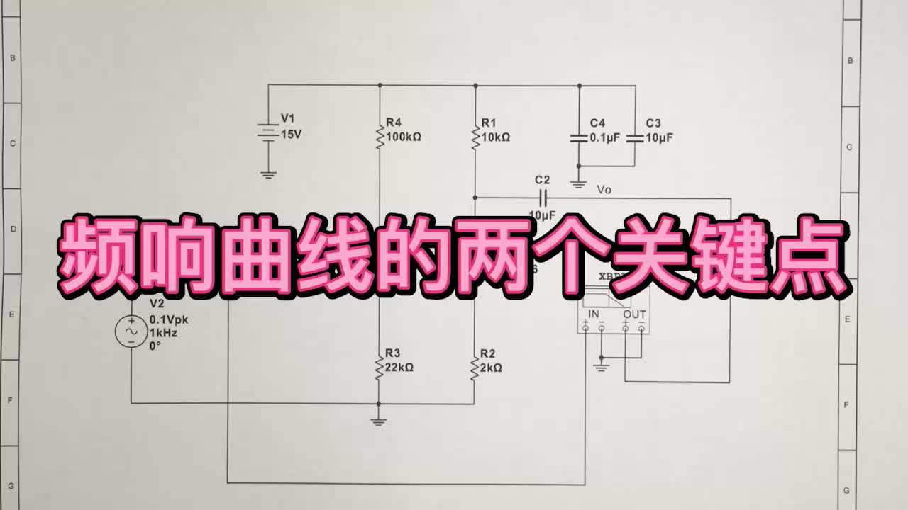 掌握频响曲线的两个关键点，让你的放大电路进入最佳工作状态