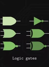 什么是FPGA？#從單片機到SOC，系統(tǒng)硬件該如何設計？ 