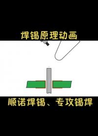 焊錫動畫原理#工欲善其事必先利其器，曬一曬你的工具庫 