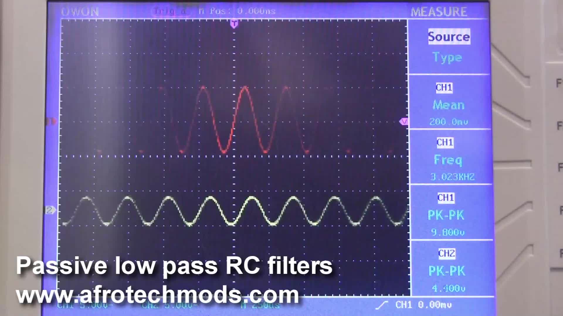 RC无源低通滤波器教程