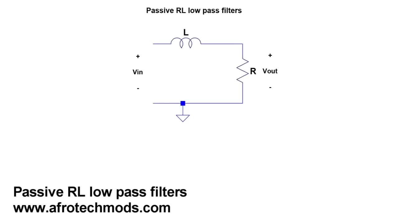 RL无源低通滤波器教程