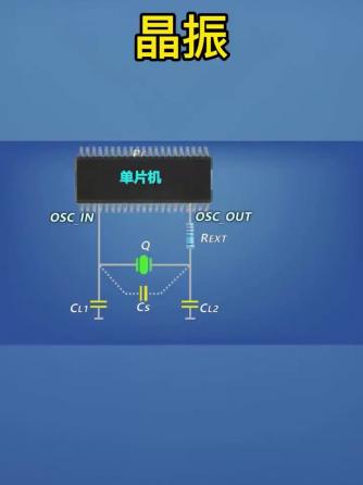 晶振,元器件,晶振
